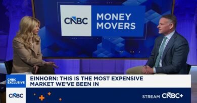 David Einhorn says the Fed will cut 'substantially more' than two times. So he's betting big on gold