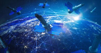 Aerospace and defense as growth drivers for ETFs amid Iran war