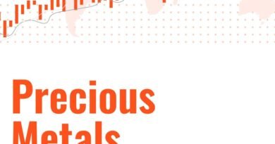 Precious Metals Outlook | INN