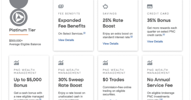 PNC TotalRewards Program Overview — Boost Your Credit Card Cashback