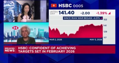HSBC shares drop as first-quarter pre-tax profit misses estimates on higher expected credit losses