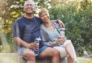 How to Plan Retirement Income