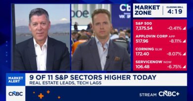 Kalshi trading in 'perps' crosses $1 billion in volume within a week of launch