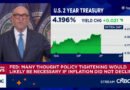 Fed officials saw need for rate hike if inflation doesn't cool, minutes show